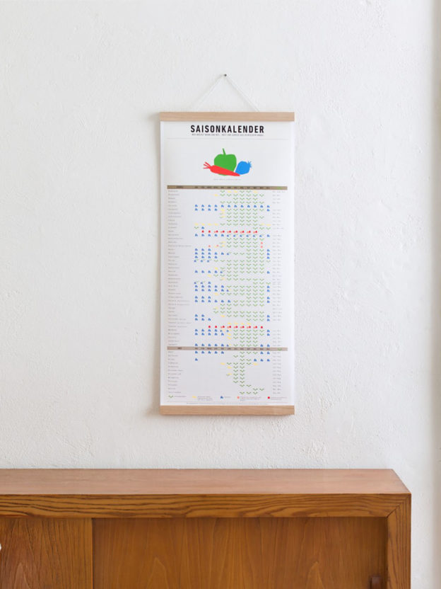 Interior // Die schönsten Wandkalender für das Jahr 2020 - Jane Wayne News